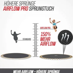 Berg Trampolin|Trampolin Grand Champion inkl. Sicherheitsnetz Deluxe AirFlow Pro grau