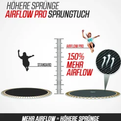 Berg Trampolin|Trampolin Grand Champion InGround inkl. Sicherheitsnetz grau