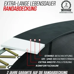 Berg Trampolin|Trampolin Grand Champion InGround inkl. Sicherheitsnetz grau