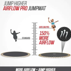 Berg Trampolin|Trampolin Grand Elite InGround Sports