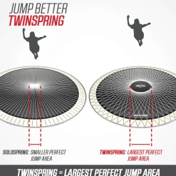 Berg Trampolin|Trampolin Grand Elite InGround Sports