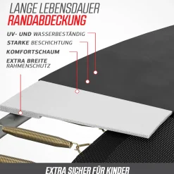 Berg Trampolin|Trampolin InGround Favorit Sports grau
