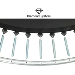 Etan Trampolin|Gartentrampolin Premium Gold inkl. Sicherheitsnetz grau