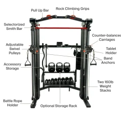 Inspire Kraftstation|Kabelzugstation|Kabelzugstation SF5.1 Functional Trainer