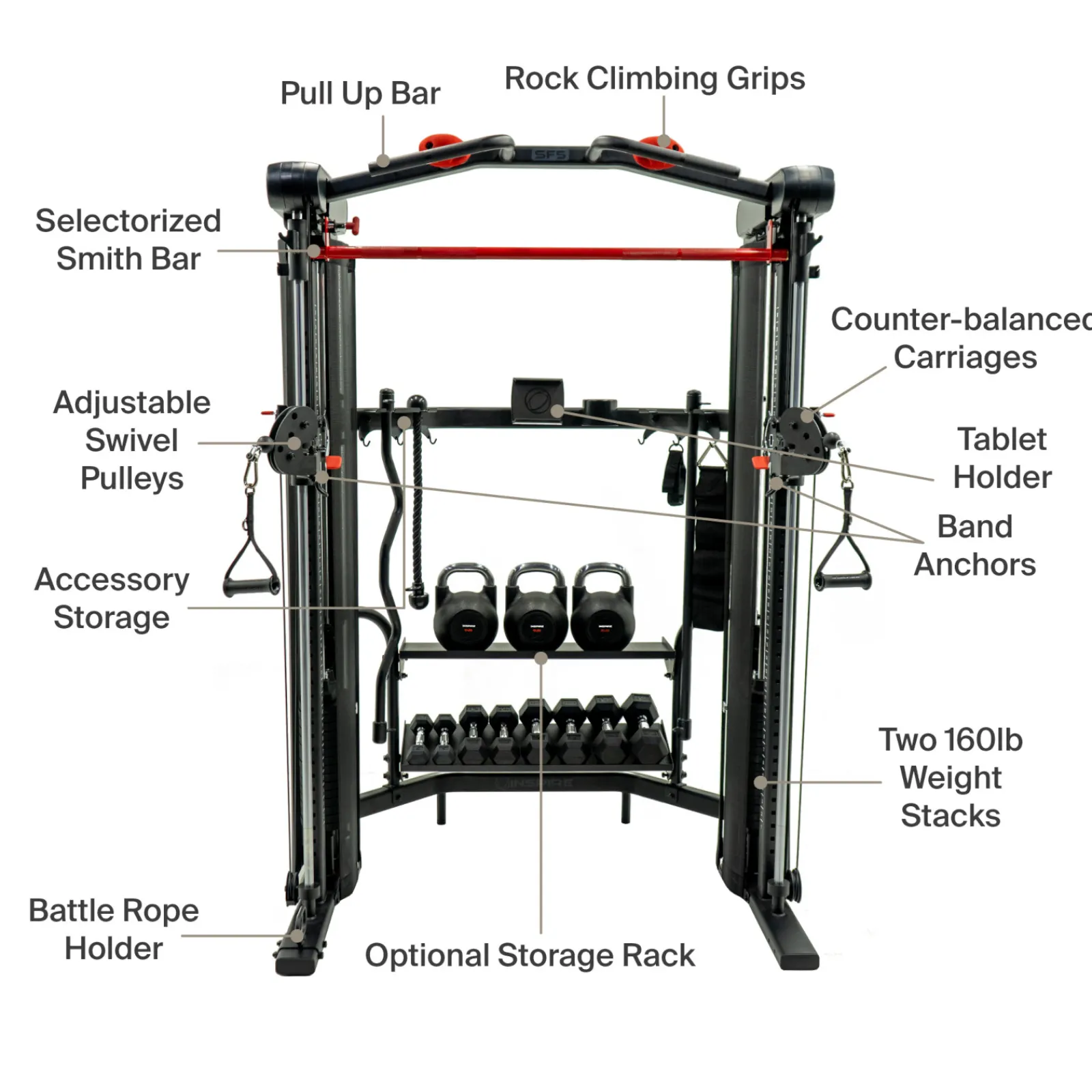 Inspire Kraftstation|Kabelzugstation|Kabelzugstation SF5.1 Functional Trainer