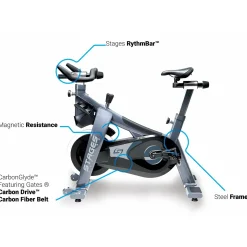 Stages Cycling Indoor Bike|Indoor Bike SC1.20 (Ausstellungsstück)